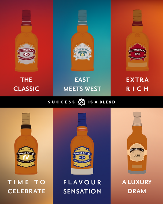 Why Does the Cask Matter So Much?