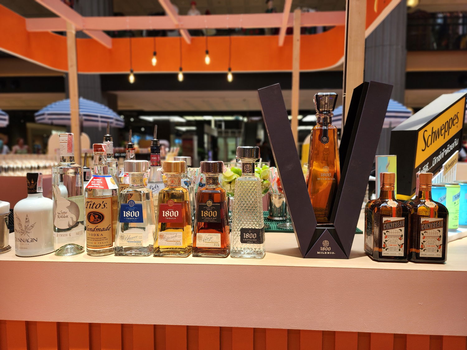 Products